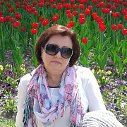 Всі квартири користувача зображення 1